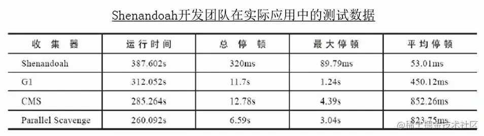 image-20200714090608807