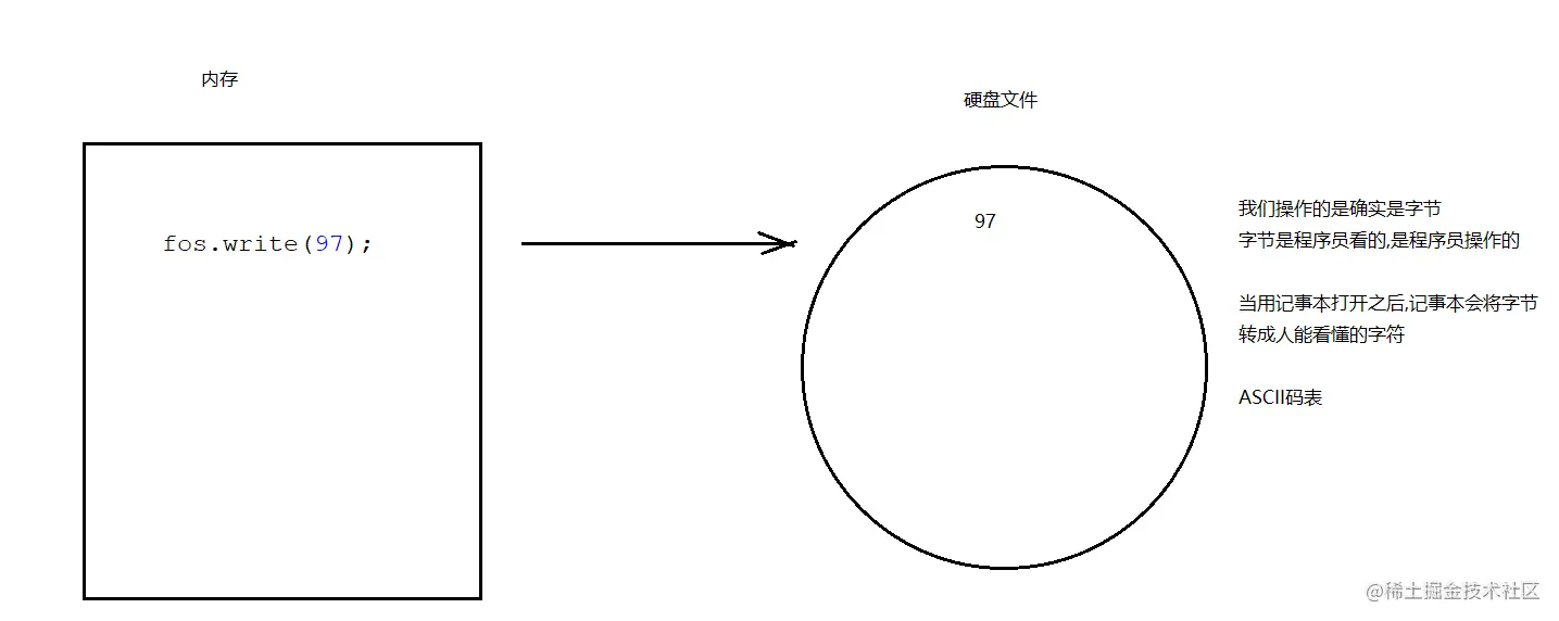 image-20220309165519265