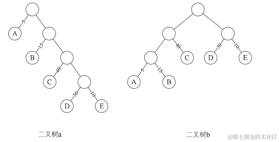 image-20211115222828640