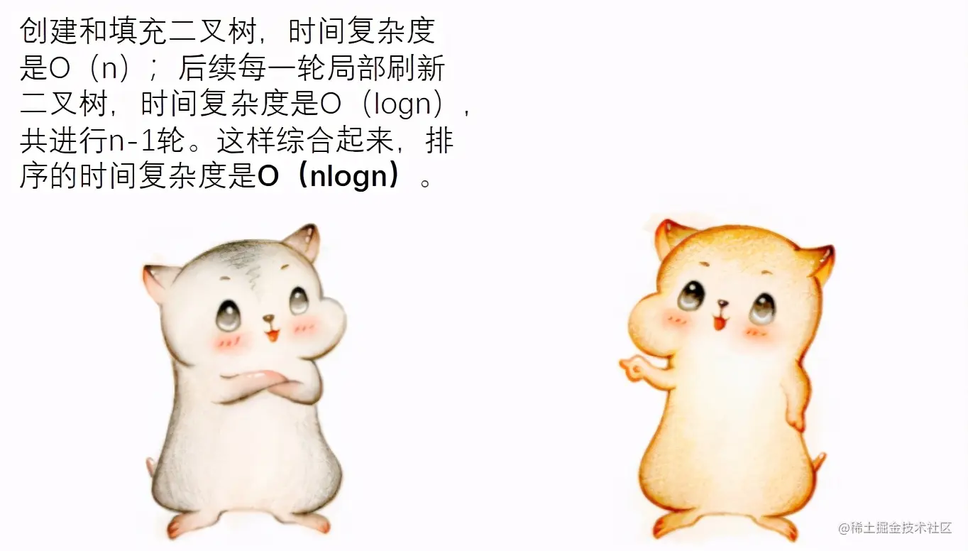 漫画：什么是“锦标赛排序”？