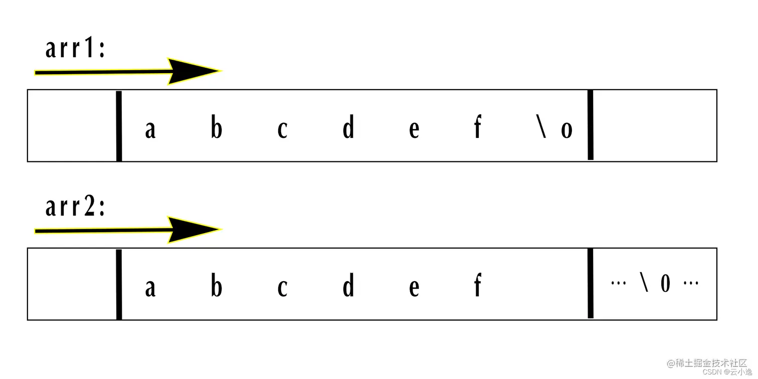 watermark,type_d3F5LXplbmhlaQ,shadow_50,text_Q1NETiBA5LqR5bCP6YC4,size_20,color_FFFFFF,t_70,g_se,x_16