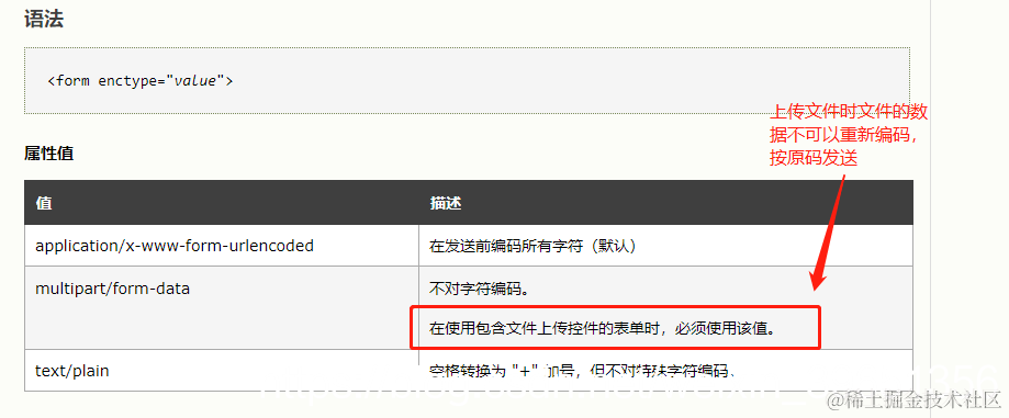 [外链图片转存失败,源站可能有防盗链机制,建议将图片保存下来直接上传(img-scx7ZllR-1576003155741)(en-resource://database/12497:0)]