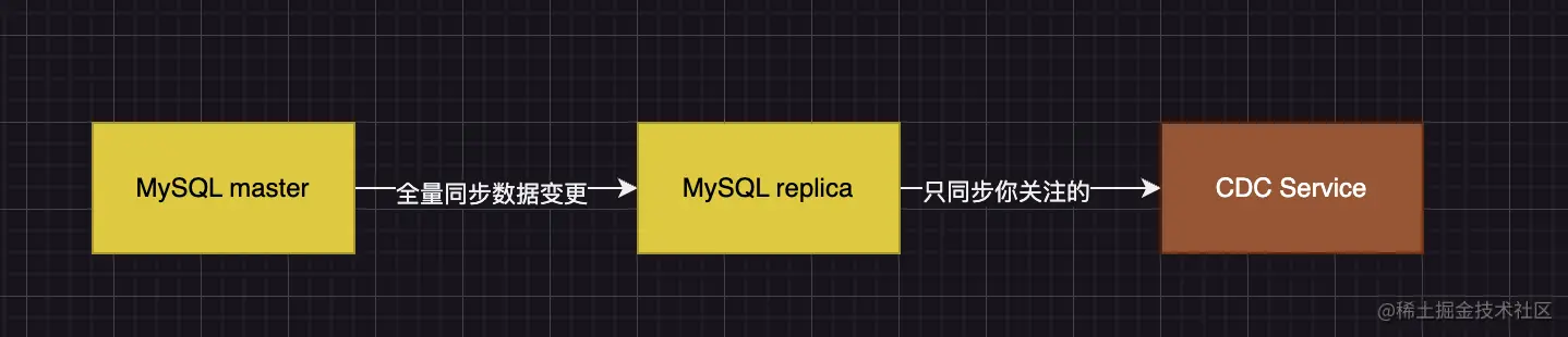 image-20230801211510962