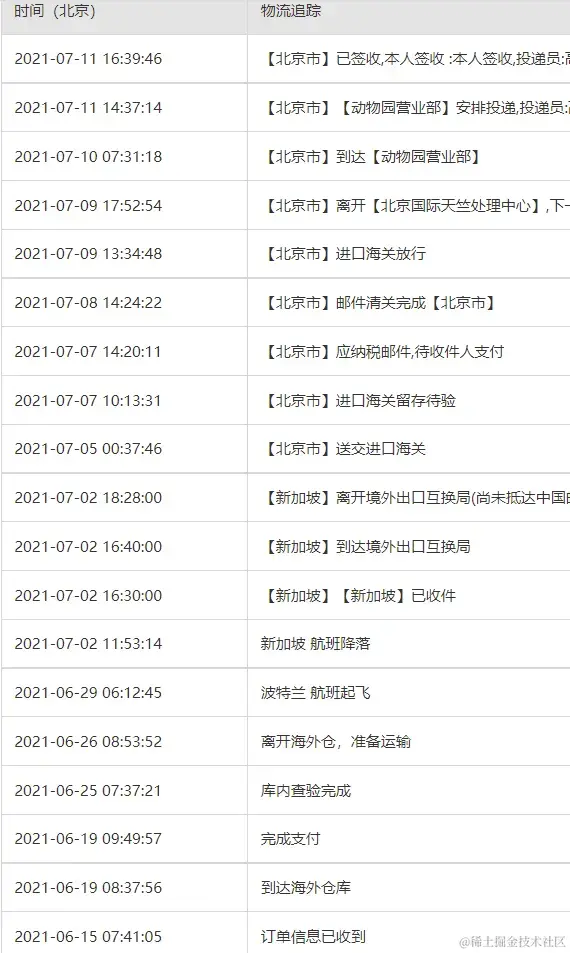 运费翻倍，时长翻倍