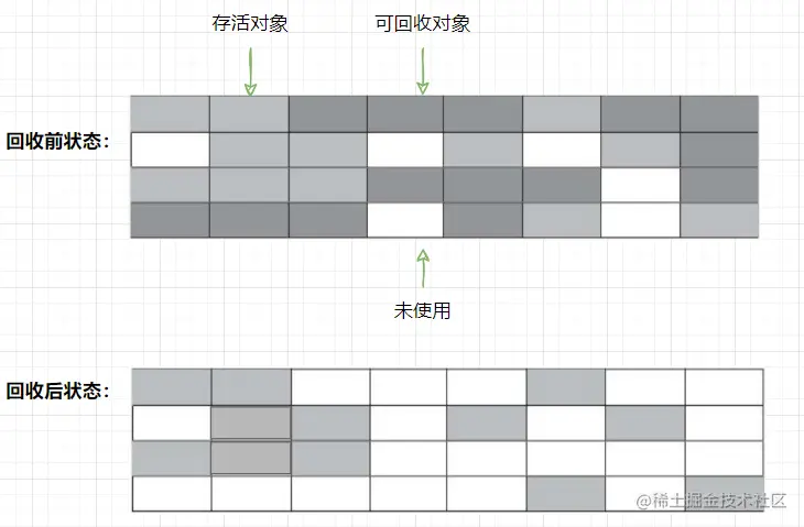 image-20221009150717121