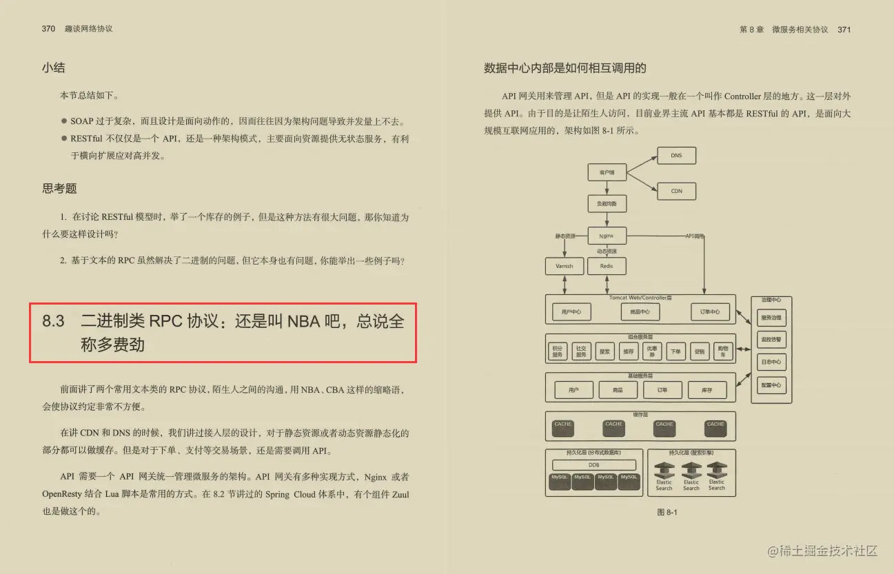 Alibaba永远滴神！阿里顶级技术官500页网络协议手记，限时开源