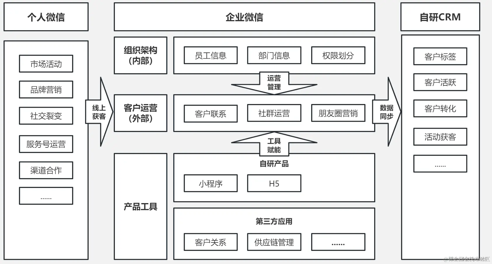 4b8c15d05c2d4445b418abe70b7f5b4d.png