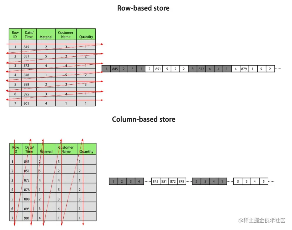 image-20230519182242896