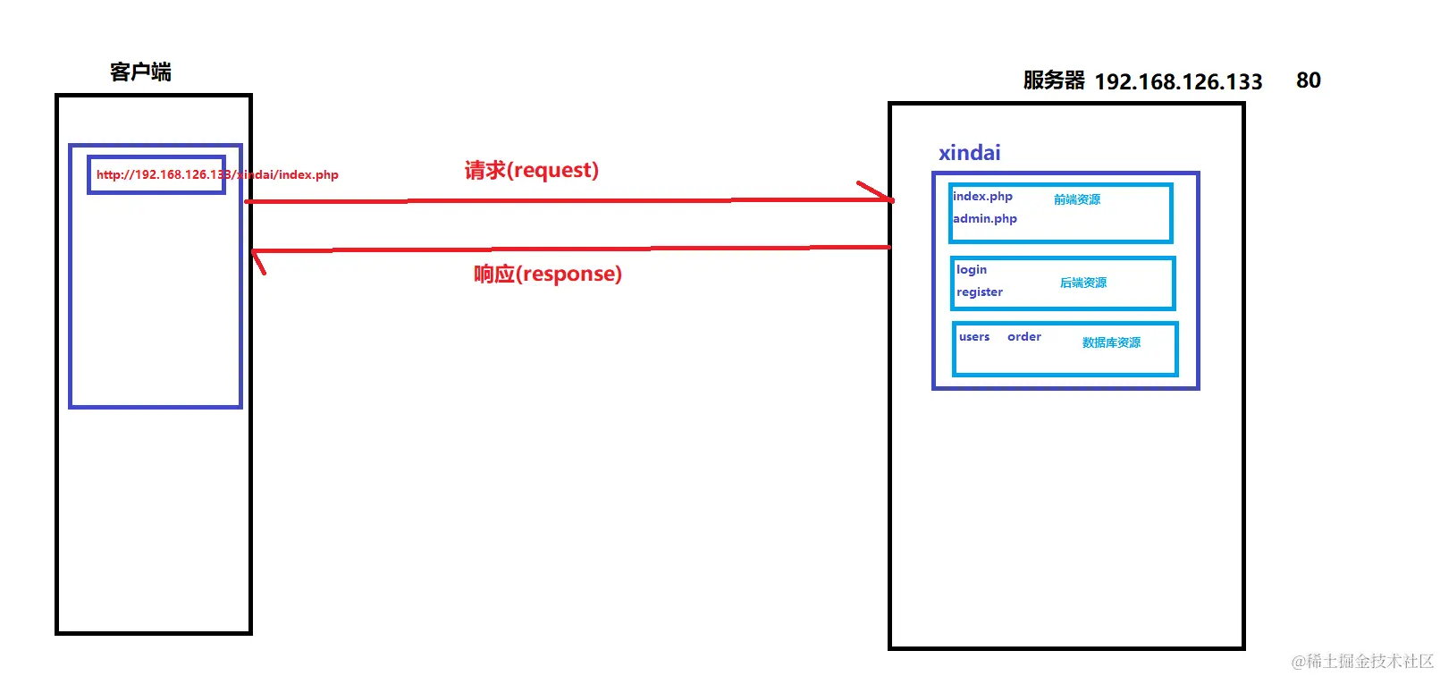 image-20240313105545678