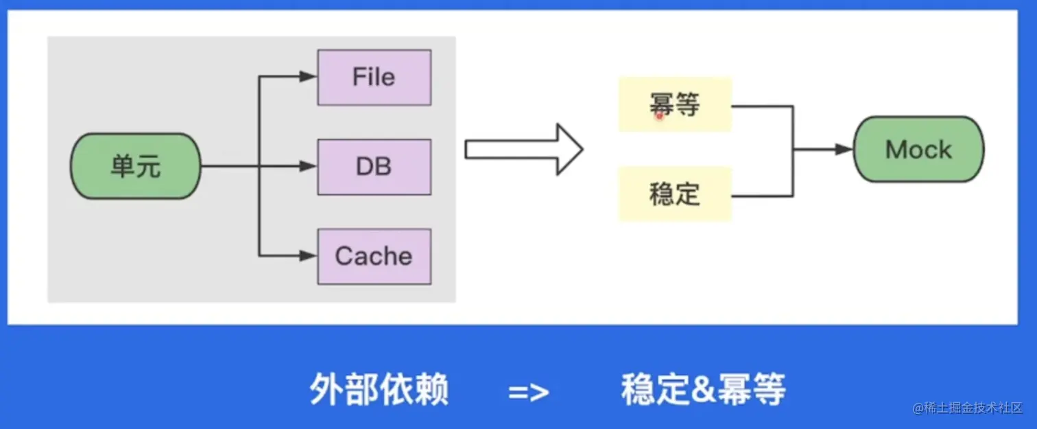 image-20230116131144136