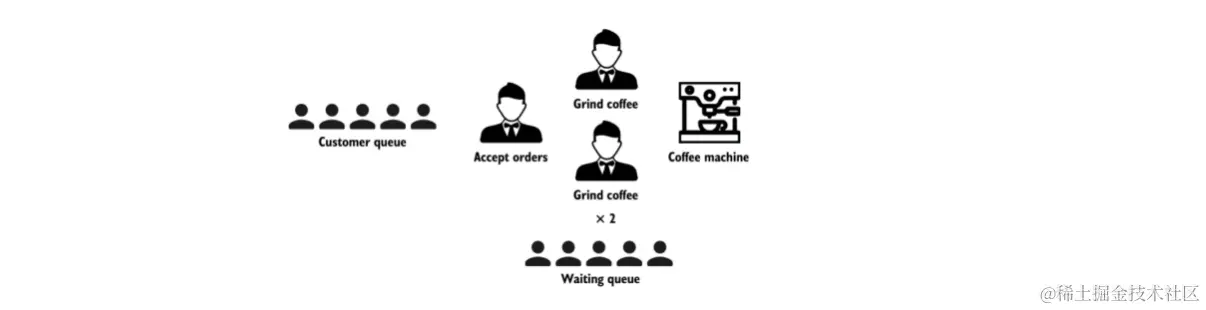 image-20240224103434660
