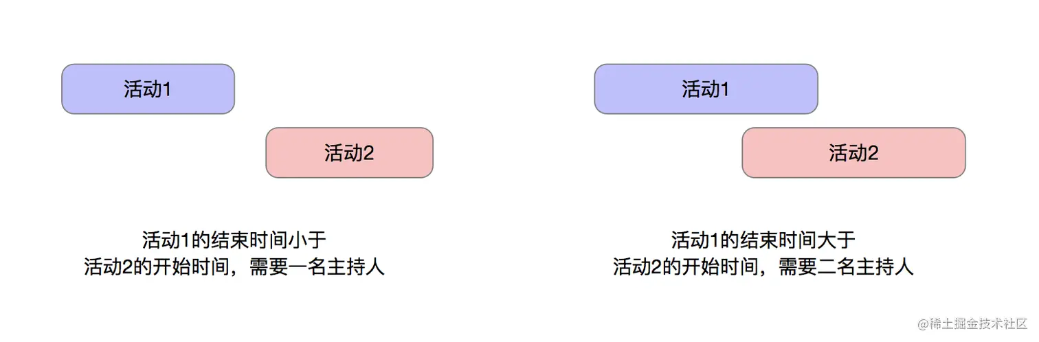 image-20211119112724304