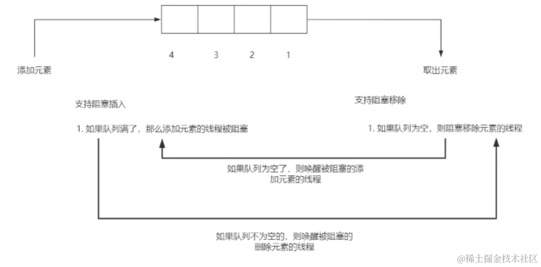 image-20211110175012933