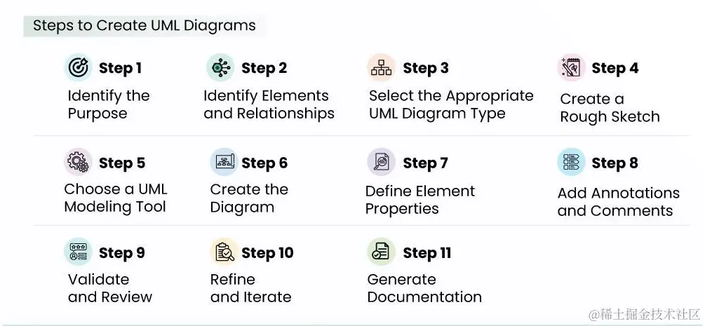 image-20240130074549169