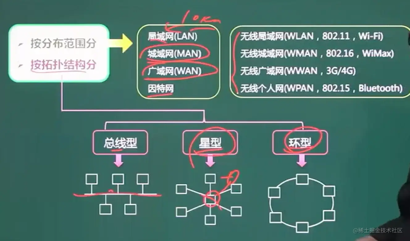 image-20211026235554229