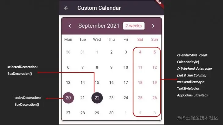 Flutter Dates Styling Properties