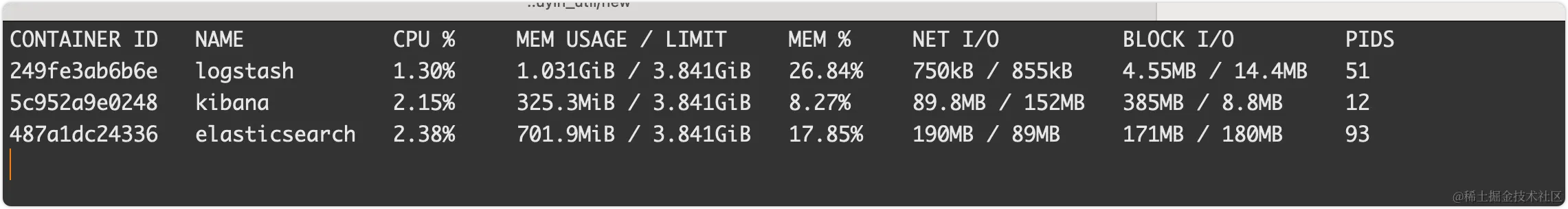 三个服务的状态