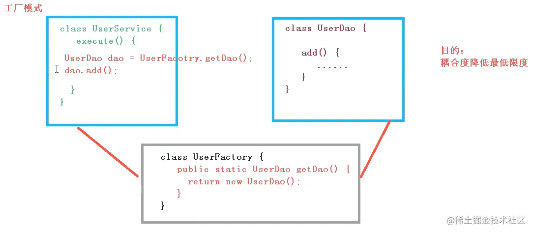 image-20220215225031781