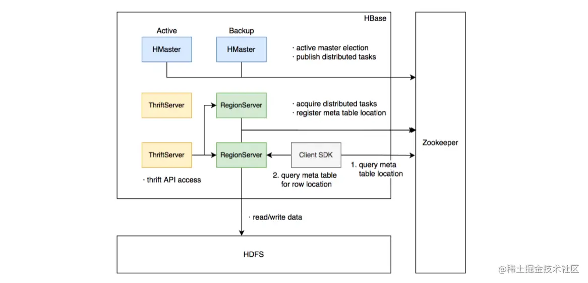 image-20220806134854856