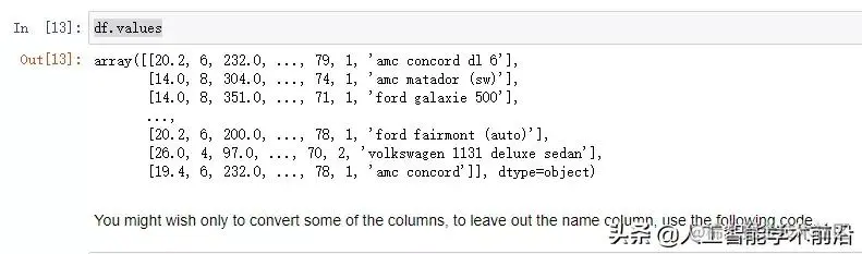 Part 2.1 pandas介绍