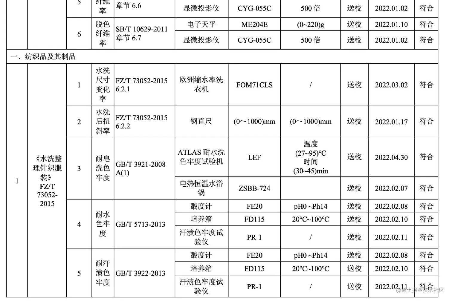 image-20220213162825692