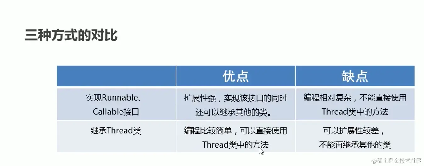 image-20220105215856434