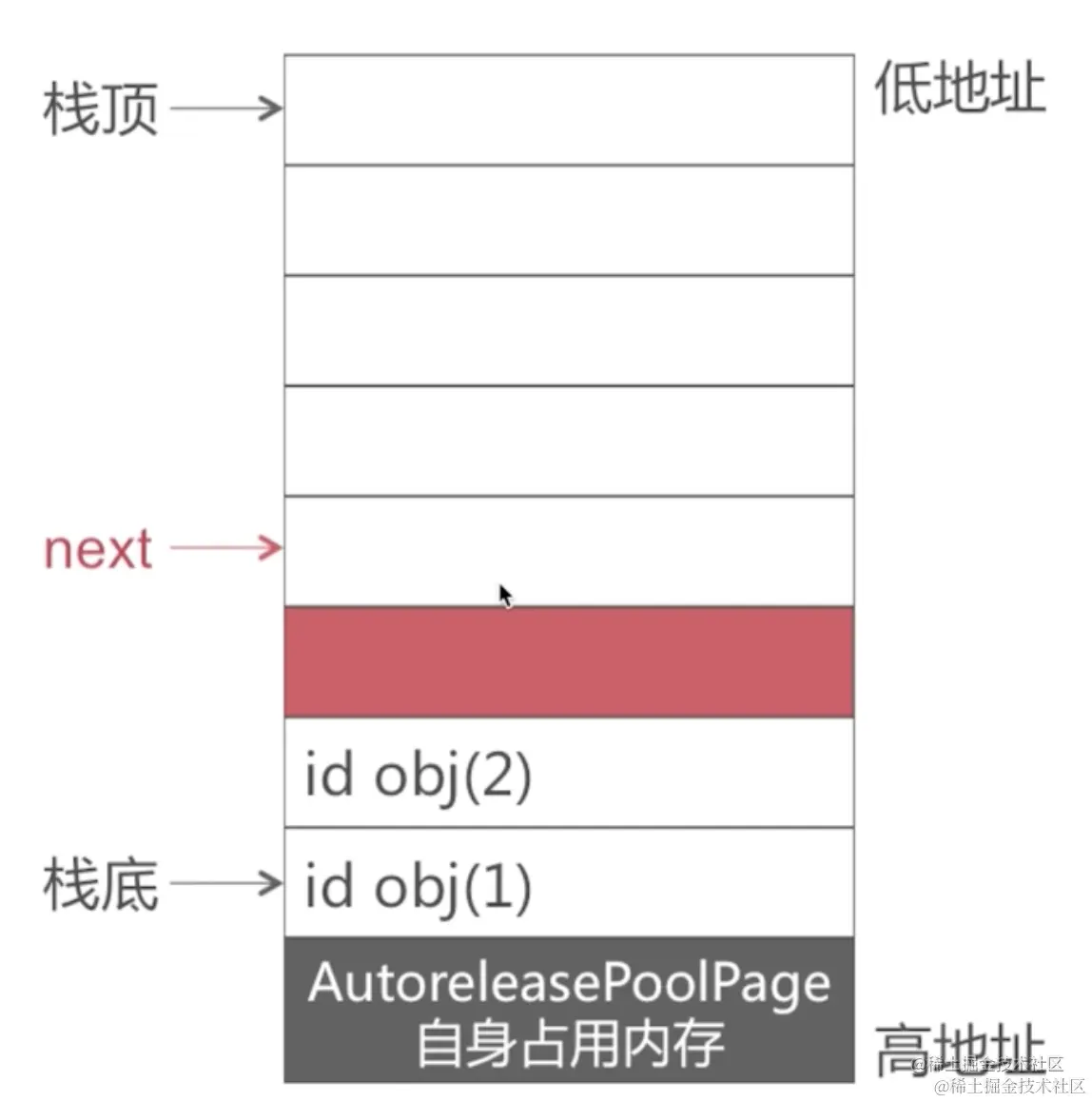 截屏2022-08-16 19.41.34.png