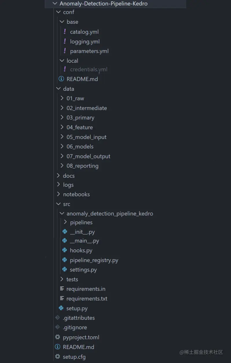 Pipelines with Kedro