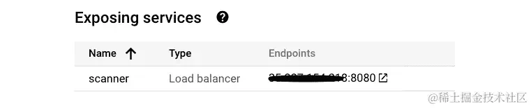 图 8.35 – 暴露的服务