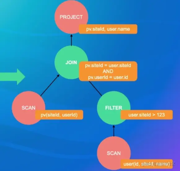 image-20220822222510259