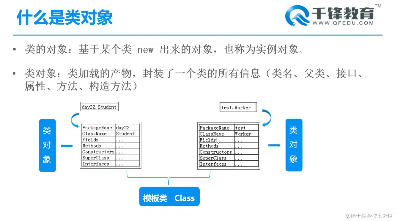 image-20220219193927867