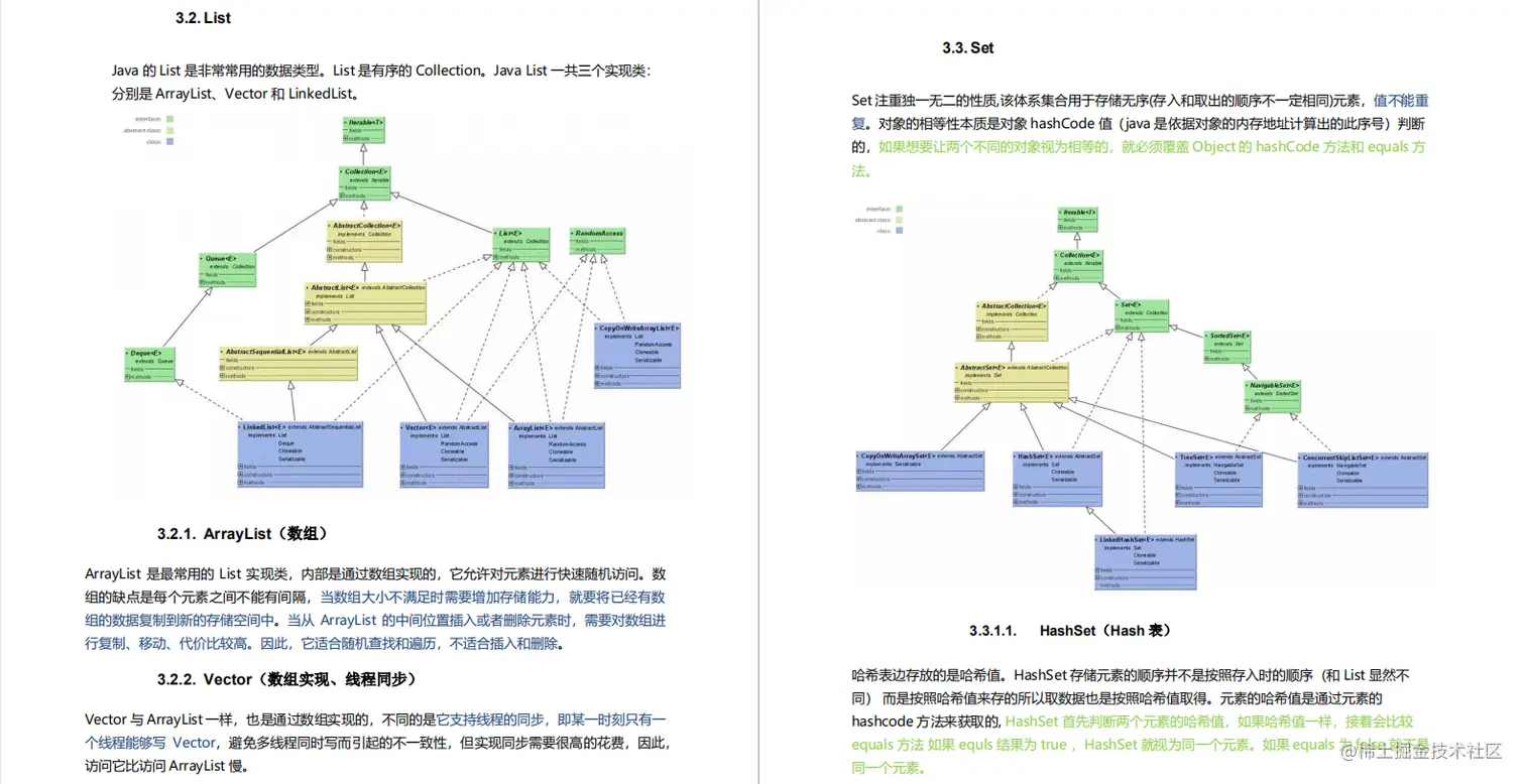 2020年我凭借这份pdf成功拿到了阿里，腾讯，京东等六家大厂offer