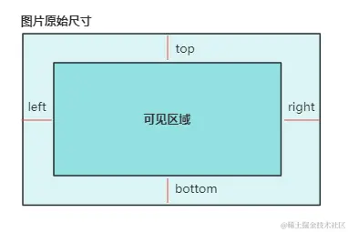 微信截图_20230913191839.png