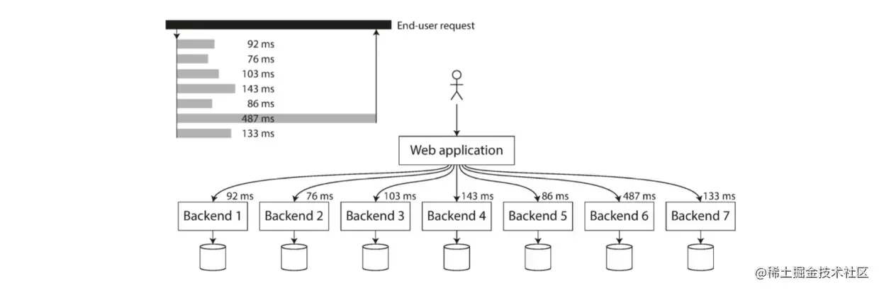 image-20220805120307438