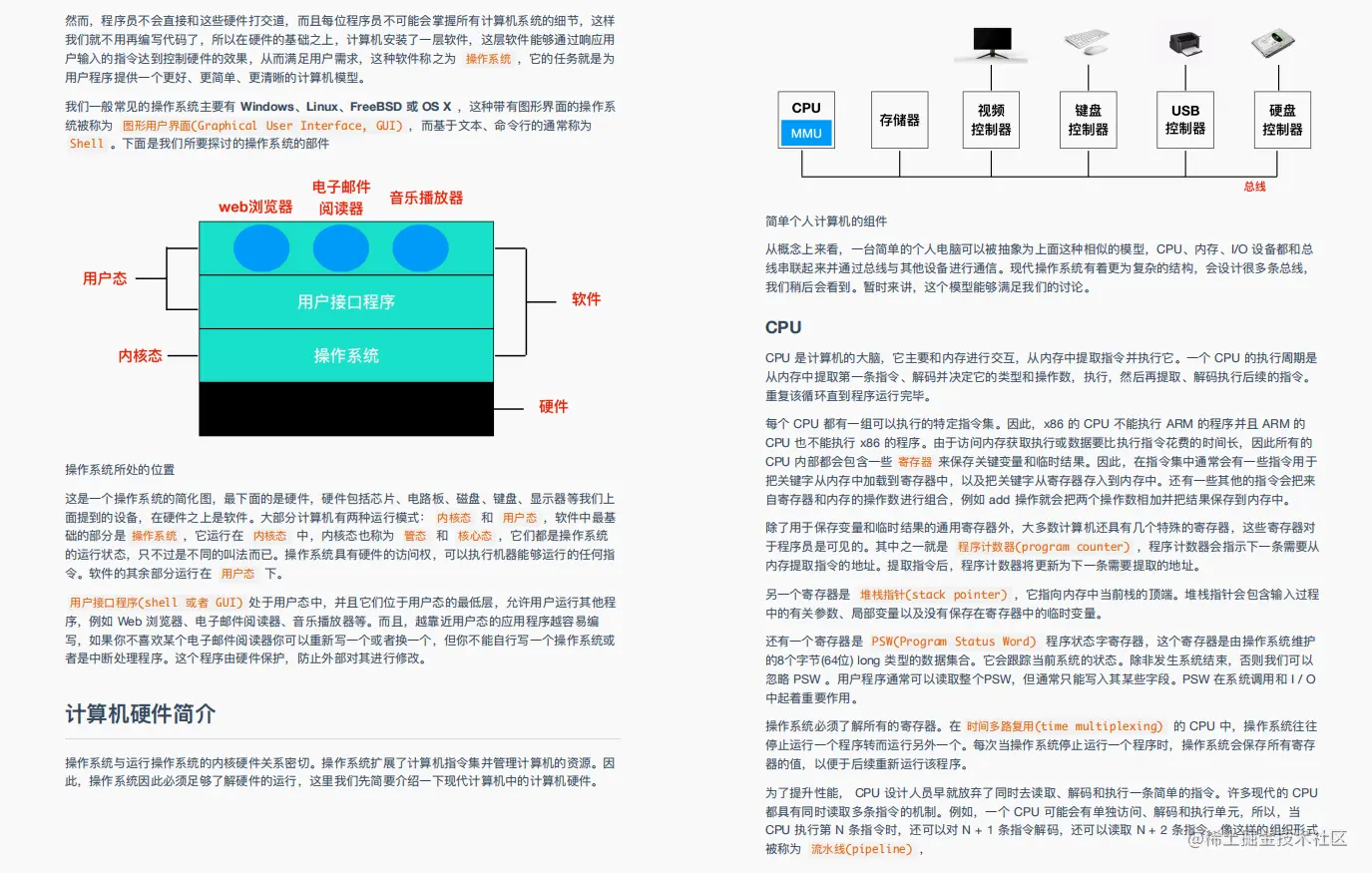 48W字？GitHub上下载量破百万的阿里：图解Java、网络、算法笔记