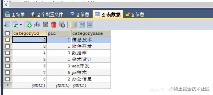 MySQL——DQL（数据查询语言）用法