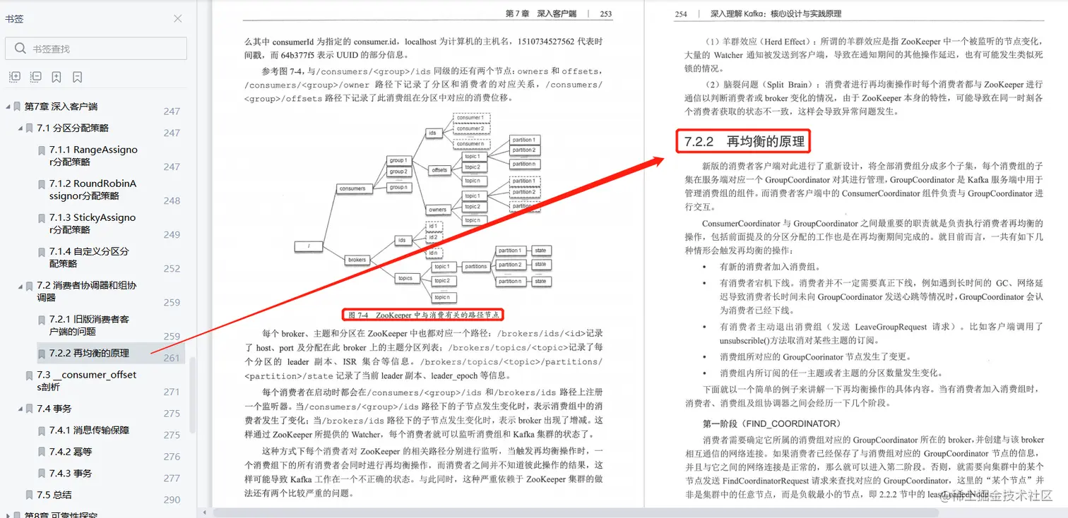 452页Kafka实战笔记，深入浅出易理解，Kafka学习看这一篇就够了