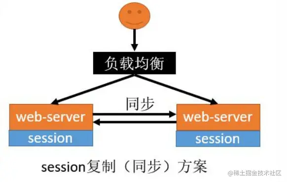 image-20210123172705464