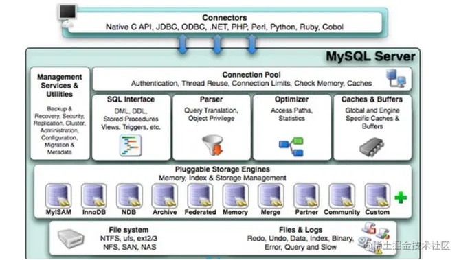 image-20200916132501542