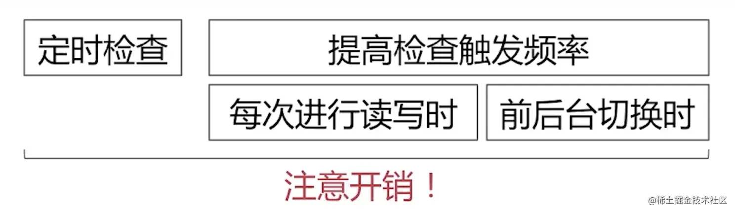 截屏2022-09-22 14.42.22.png