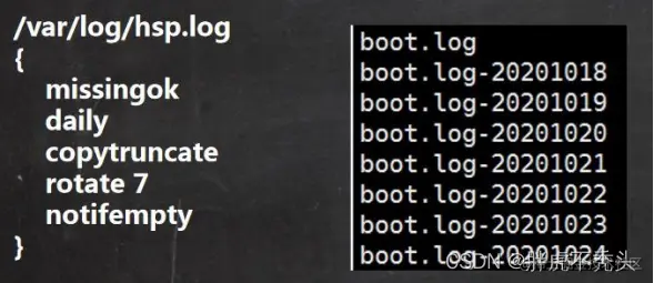 [外链图片转存失败,源站可能有防盗链机制,建议将图片保存下来直接上传(img-gYAtHBcc-1658413990862)(../../../Pictures/Spring/wps330.png)]