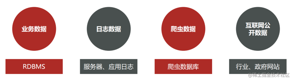 上帝视角看事物很可怕_具有上帝视角的人_https://bianchenghao6.com/blog_大数据_第5张