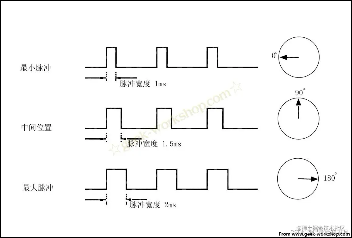 image-20220830184306421