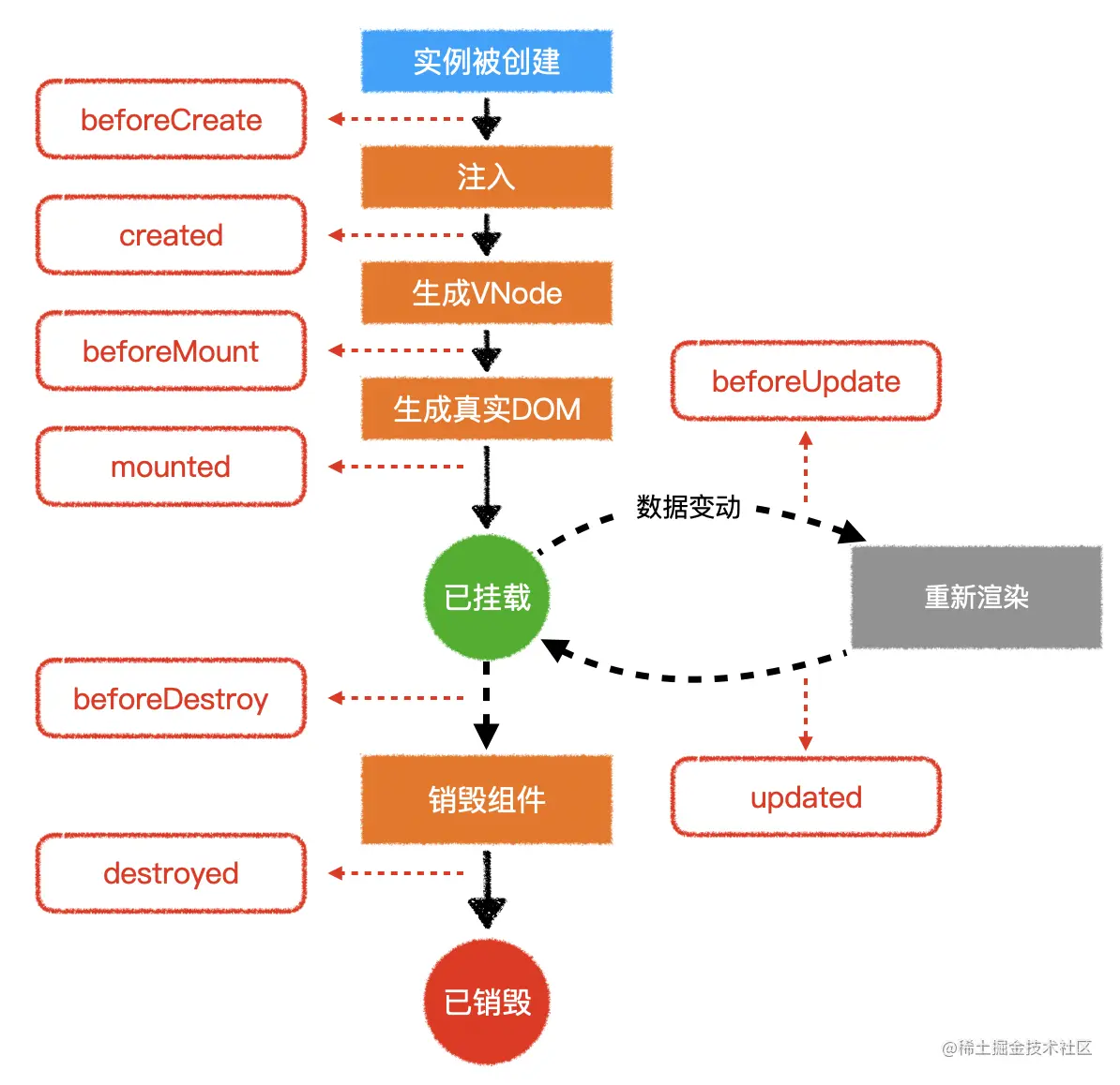 20201206132819.png