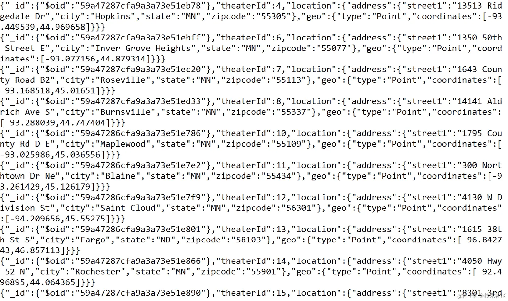 图 11.1：output.json 文件的内容（已截断）