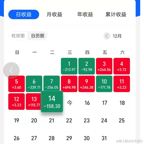 Aliom252181于2021-12-15 11:43发布的图片
