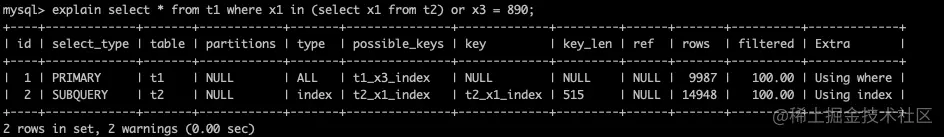 面试：如何排查慢查询（执行计划）怎么办？愣着干嘛？来白嫖呀