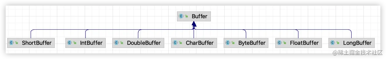 image-20230415104614139