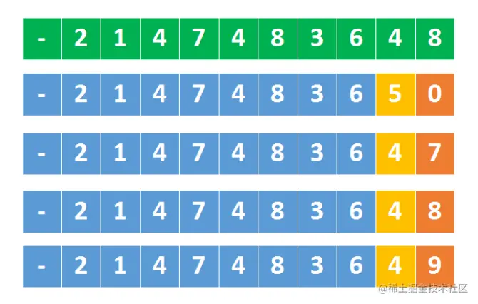 image-20211108223749385