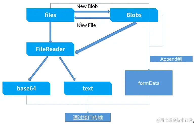 uTools_1717592533186.png